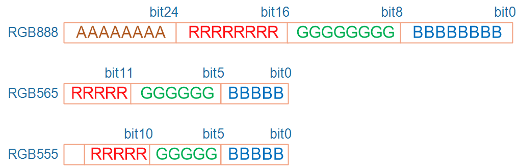 ../../_images/002_rgb.png