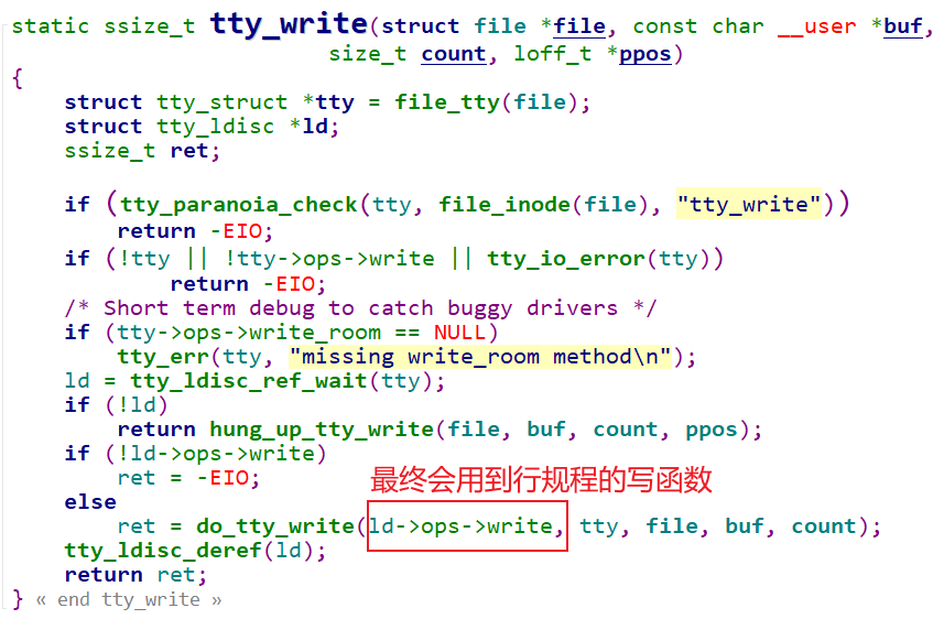 ../../_images/28_ldisc_write.png