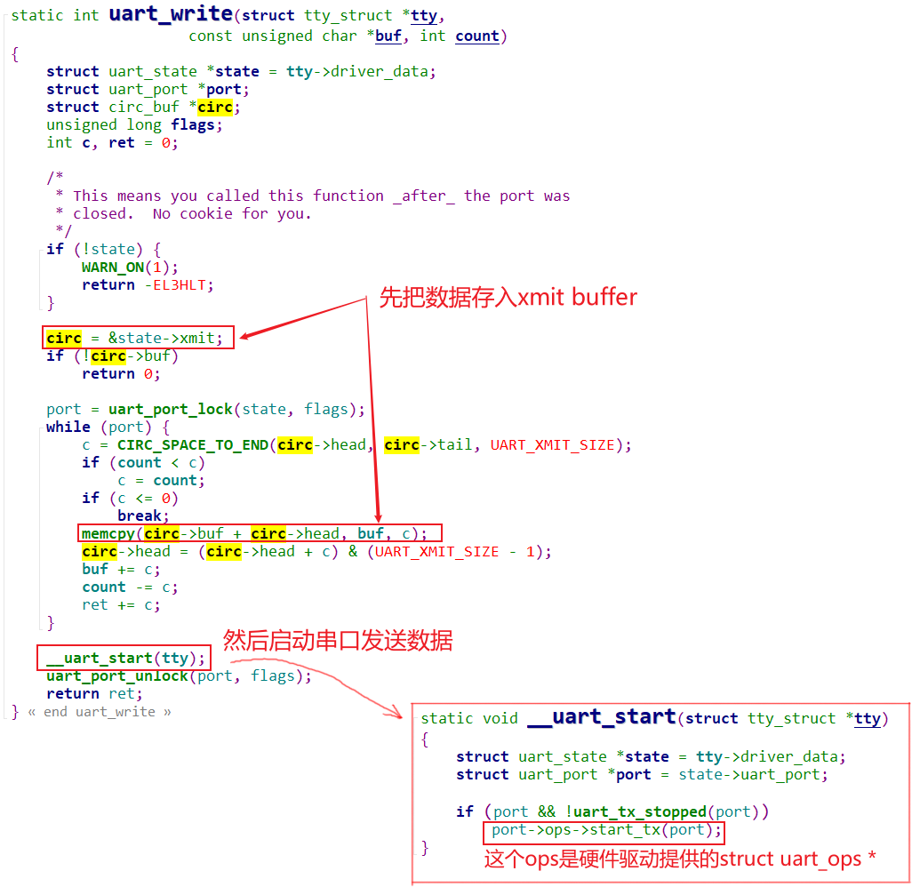 ../../_images/30_uart_write.png