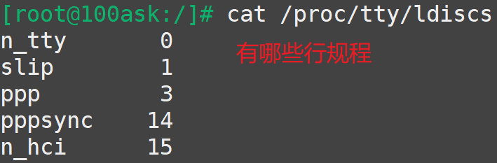 ../../_images/36_proc_tty_ldiscs.png