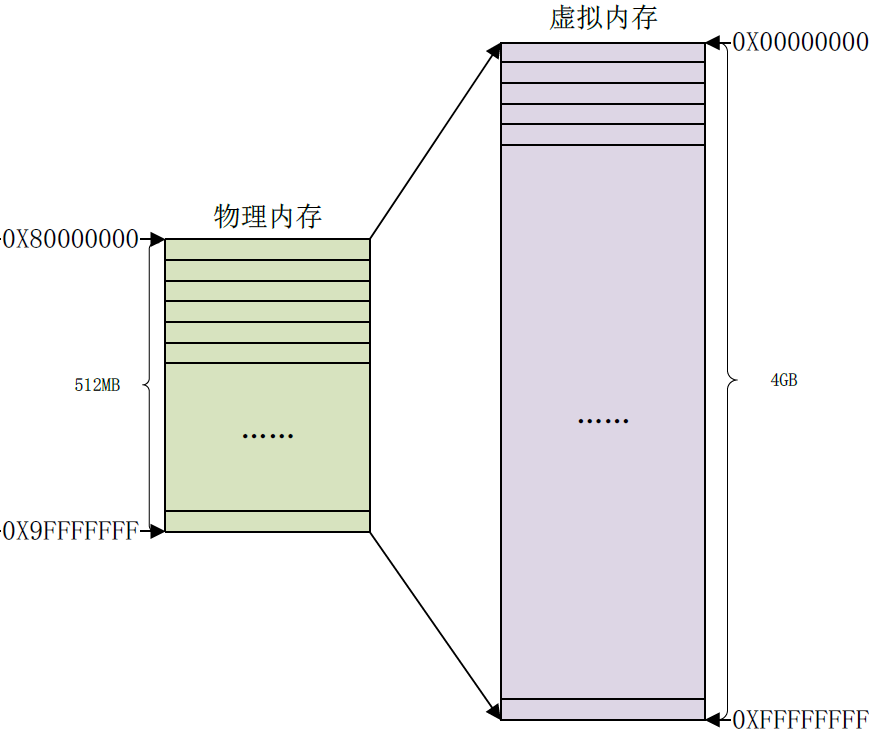 ../../_images/image-20200601095304812.png