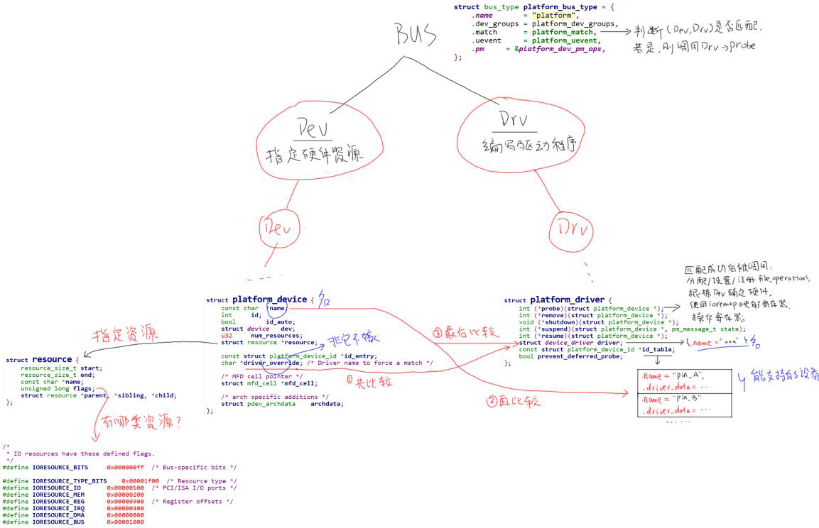 ../../_images/image-20200602092253534.png