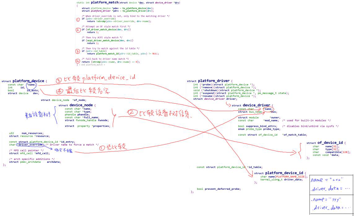 ../../_images/image-20200602112427354.png