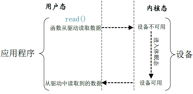 ../../_images/image-20200605084032365.png