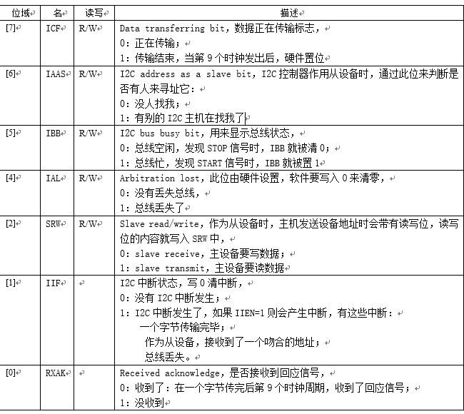 ../../_images/image-20210823090407321.png