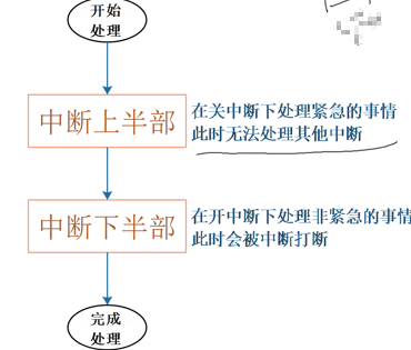 ../../_images/image-20221205094038515.png