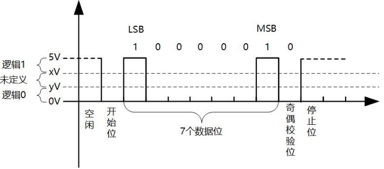 ../../_images/image-20221207142700248.png