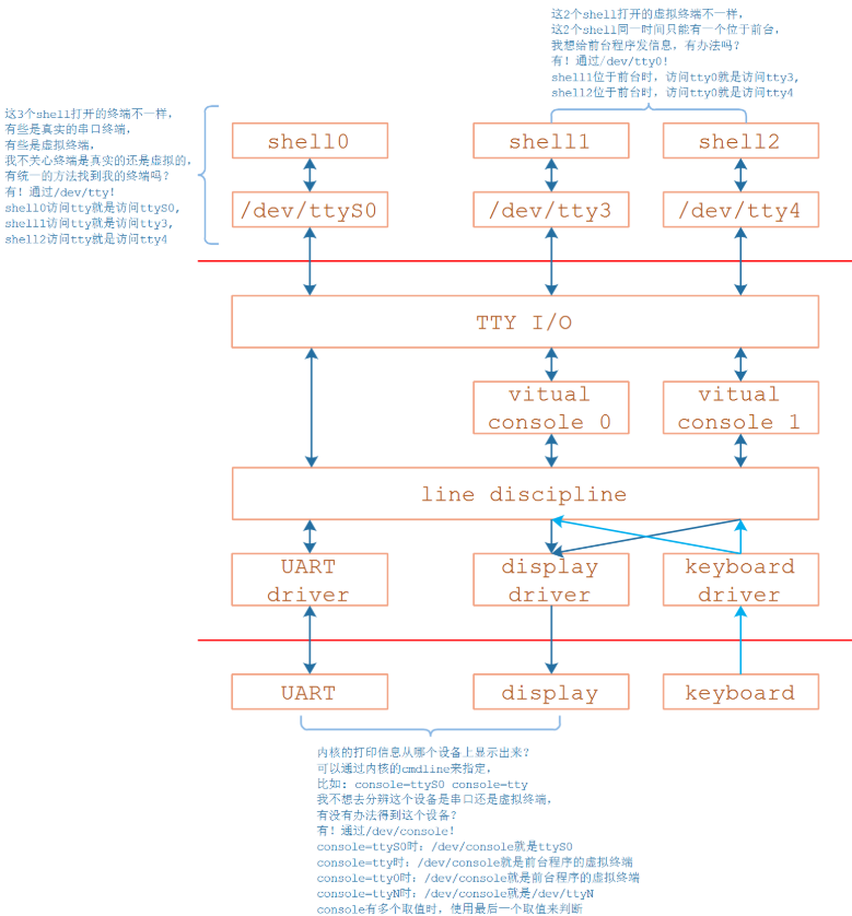 ../../_images/image-20221207144455574.png