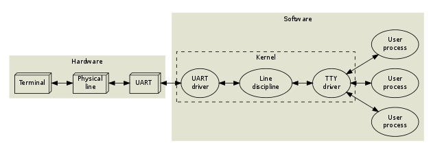 ../../_images/image-20221207145526675.png